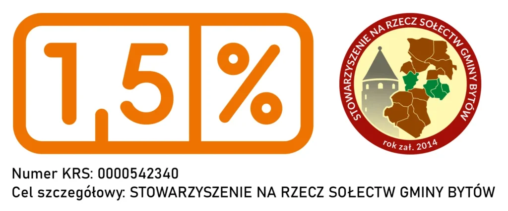 1 5 procent