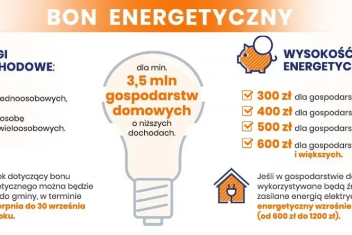 Bon energetyczny